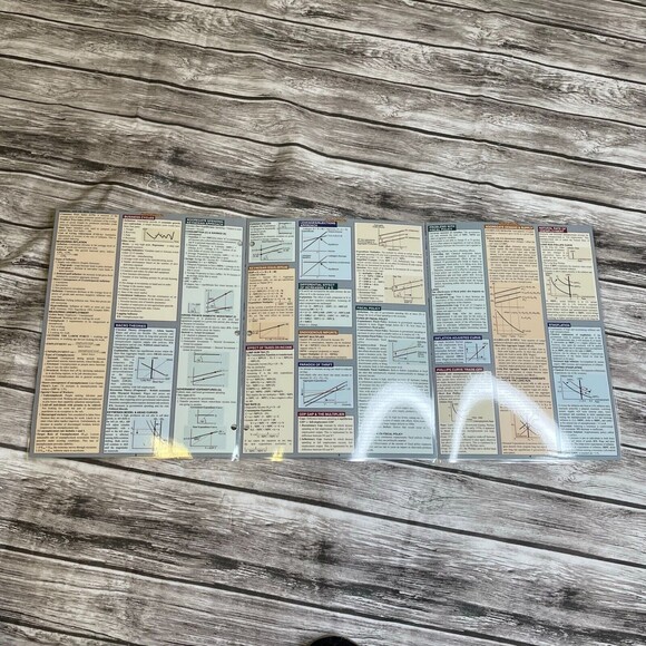 Macroeconomics [Quick Study Business] by BarCharts, Inc. Quick Reference Guide - Picture 3 of 4